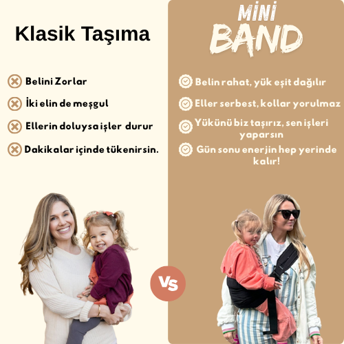MiniBand™ - Premium Taşıma Bandı