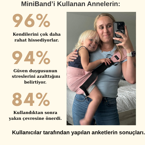 MiniBand™ - Premium Taşıma Bandı